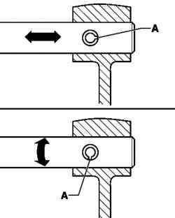 Схема установки стопорных колец