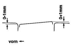 Схема регулировки крышки подъемно-сдвижного люка