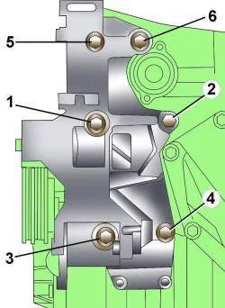 Последовательность затягивания болтов крепления кронштейна генератора, насоса гидроусилителя рулевого управления и вентилятора с вязкостной муфтой