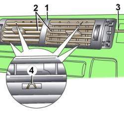 Крепление вентиляционных решеток (2) на панели приборов (1) пружинными зажимами (4) и использование отвертки (3) для снятия решеток