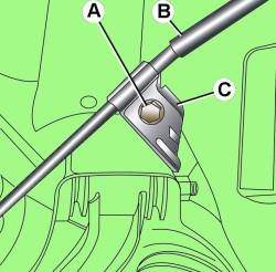 Расположение болта (А) крепления зажима (С) троса (В) стояночного тормоза на полноприводных автомобилях
