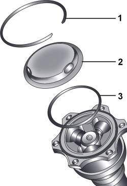 Расположение стопорного кольца (1), крышки (2) и уплотнительного кольца (3) в торце обоймы шарнира вала привода