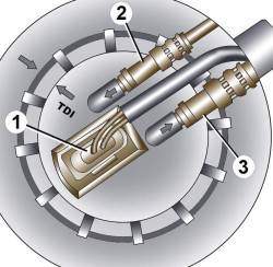 Расположение шлангов подачи (3) и возврата (2) топлива на топливоподкачивающем насосе, электрического разъема (1) и меток совмещения