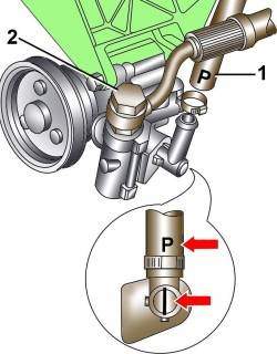 Крепление всасывающего (1) и напорного (2) шлангов к насосу гидроусилителя рулевого управления