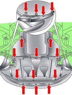 Расположение фиксаторов крепления нижнего брызговика моторного отсека