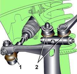 Проверка состояния грязезащитных чехлов верхних шарниров (2) передней подвески и наконечника рулевой тяги (1)