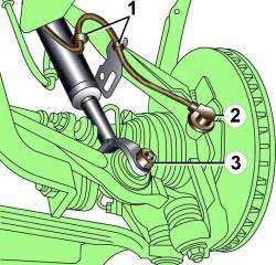 Расположение датчика ABS (2), зажимов крепления проводов (1) датчиков ABS и износа тормозных колодок, болта нижнего крепления амортизаторной стойки (3)