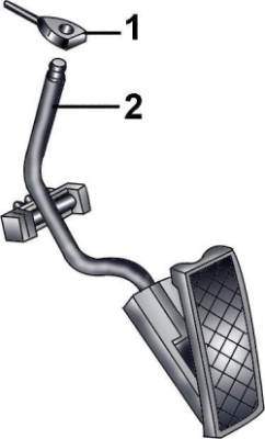 Снятие троса (1) акселератора с верхней части педали (2) акселератора