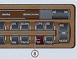 Расположение кнопки (8) ТР (транспортное радио) с интегрированной функцией EON