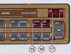 Расположение кнопок CPS (15), Dolby B (16) и клавиш перемотки и извлечения кассеты (17), выбора проигрываемых произведений компакт-диска