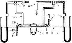 Схема прибора для проверки топливных насосов