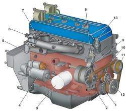 Двигатели мод. ЗМЗ-4061 и ЗМЗ-4063 (вид с правой стороны)