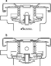 Схема работы пробки радиатора