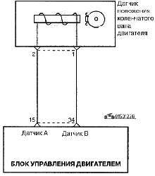 Схема соединений с ЭБУ датчика положения коленчатого вала (двигатели рабочим объемом 1,3; 1,5 и 1,6 л)
