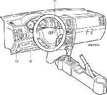 Расположение элементов системы управления двигателем в салоне автомобиля