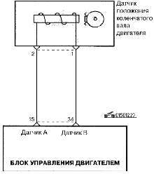 Схема соединений с ЭБУ датчика положения коленчатого вала (двигатели рабочим объемом 1,1 л)