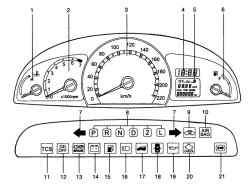 Органы управления автомобиля Hyundai Matrix