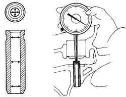 Проверка зазора между направляющей втулкой и стержнем клапана