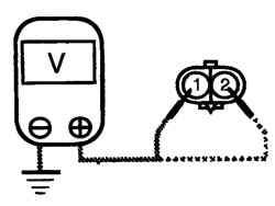 Измерение сопротивления между выводами датчика при вращении колеса