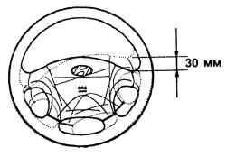 Проверка люфта рулевого колеса