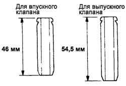 Разница значений длины направляющих втулок для впускного и выпускного клапанов