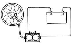 Проверка электровентилятора радиатора
