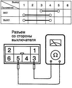 Схема проверки главного выключателя СППС