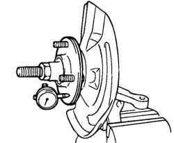 Измерение осевого зазора подшипника ступицы колеса