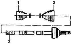 Положение установки защитных чехлов шарнира G.I. (1) и шарнира А.С. (2) и место (3) намотки липкой ленты на шлицы приводного вала