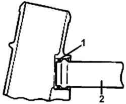 Место установки уплотнительного кольца (1) на впускной трубе (2) охлаждающей жидкости