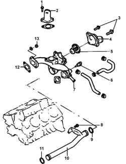Расположение трубок и шлангов двигателя V6