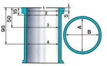 Схема измерения цилиндров