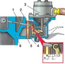 Установка топливного насоса на двигатель мод. 331