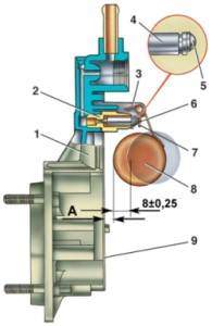 Регулировка уровня топлива в поплавковой камере карбюраторов ДААЗ-2141, 2107 и ДААЗ-2140-70