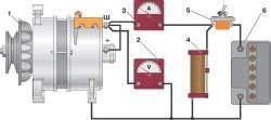 Схема соединений для проверки генератора на стенде