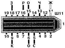 Цвета проводов присоединяемых к монтажному блоку с верхней стороны ( цифрами указаны условные номера штырей)