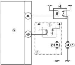 Электросхема системы управления автомобиля Mazda 3 с двигателем L8, LF (общая область)