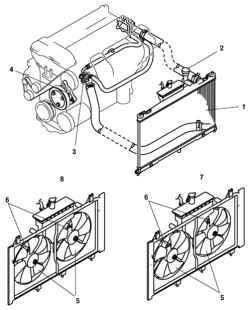 Компоненты системы охлаждения автомобилей Mazda 3
