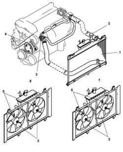 Компоненты системы охлаждения автомобилей Mazda 3