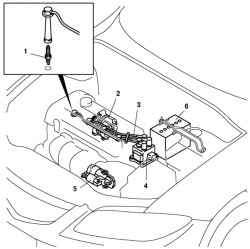 Рабочие компоненты электрооборудования двигателя автомобиля Mazda 6