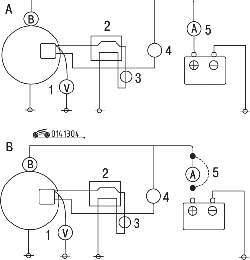 Электрические схемы для проверки генератора (А) и регулятора напряжения (В)