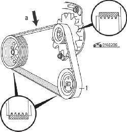 Расположение и место (а) измерения прогиба ремня привода генератора и насоса усилителя рулевого управления