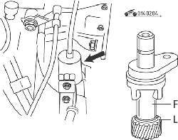 Расположение меток «F» и «L» на шестерне привода спидометра для проверки уровня масла в механической коробке передач