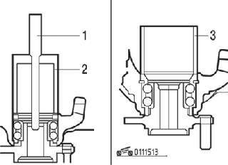 Использование приспособлений МВ990883 и МВ990890 (1 и 2) для автомобилей с двигателями 1800 и МВ991389 (3) для автомобилей 1600 для установки внутреннего сальника в поворотный кулак
