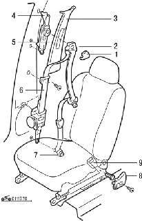 Ремень безопасности переднего сиденья
