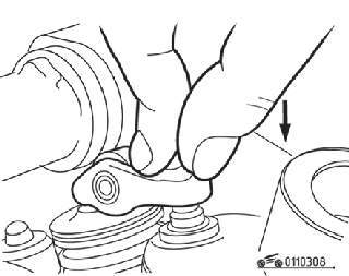 Нажатие коромысла клапана, когда профиль кулачка находится в положении закрытого клапана