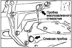 Проверка уровня масла в механической коробке передач