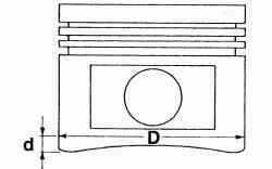 Измерение диаметра (D) поршня на расстоянии (d) от нижнего торца юбки