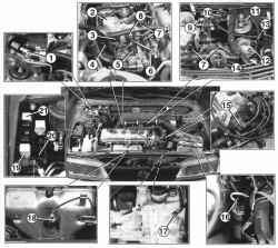 Размещение агрегатов КСУД двигателей GA14DE и GA16DE в моторном отсеке