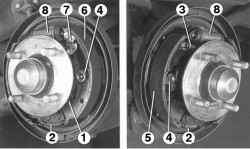 Барабанный тормозной механизм задних колес